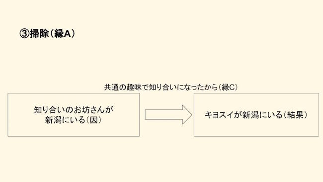 f:id:kiyosui:20160408091831j:plain