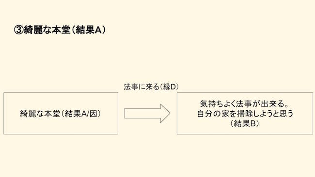 f:id:kiyosui:20160408091848j:plain