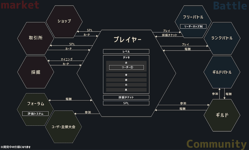 f:id:kiyosui:20190404095355p:plain